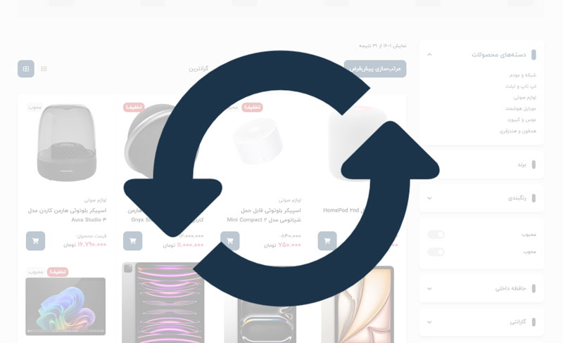 Coderboy archive filters